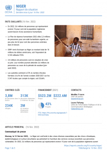 Niger Rapport de situation, 16 février 2022